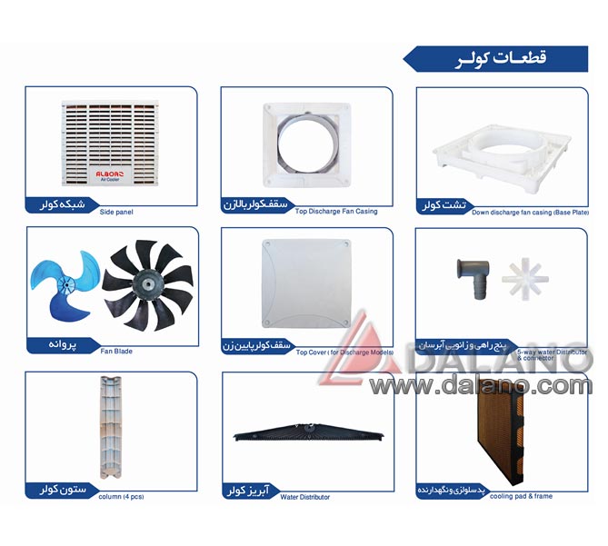 کولر سلولزی پایین زن 18 هزار فول آپشن نیرو تهویه البرز