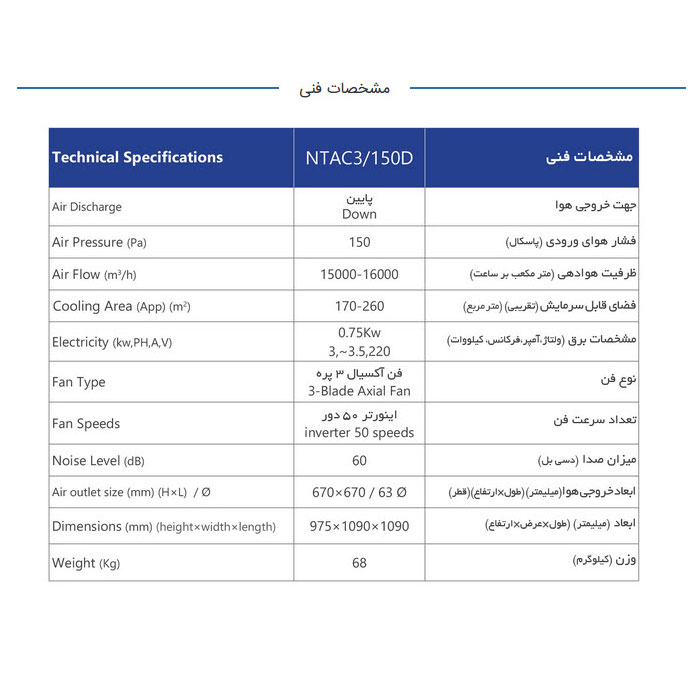 کولر آبی سلولزی 15 هزار پایین زن نیرو تهویه البرز